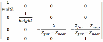 Coding Labs World View And Projection Transformation Matrices