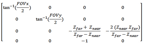 Coding Labs World View And Projection Transformation Matrices